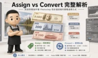 Photoshop 色彩管理:用「換匯理論」秒懂 Assign vs Convert
