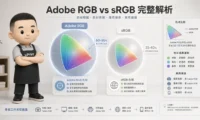 Adobe RGB vs sRGB 完整解析:色彩空間怎麼選